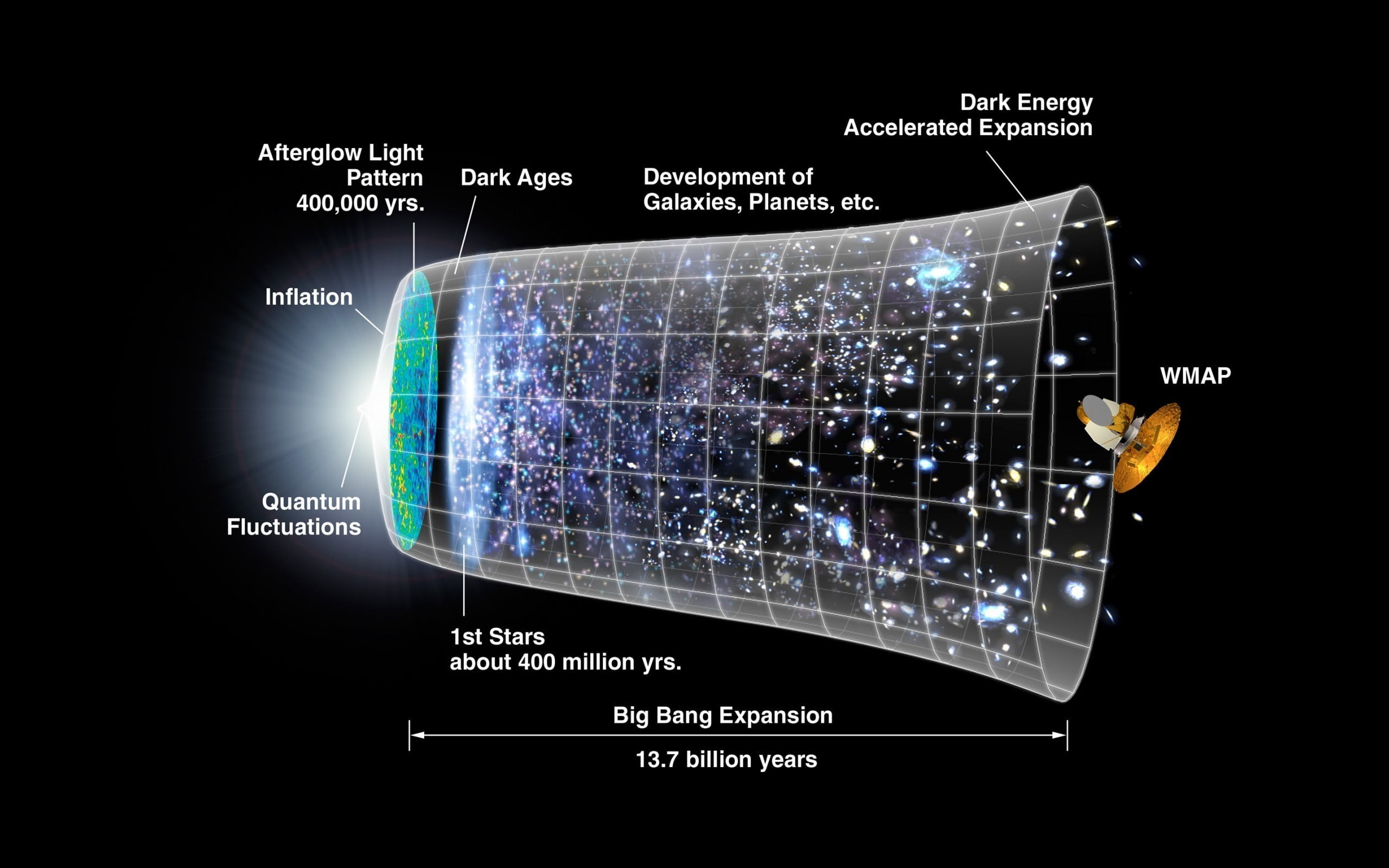 big-bang.png